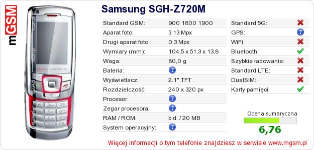 Dane telefonu Samsung SGH-Z720M