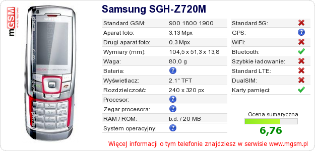 Dane telefonu Samsung SGH-Z720M