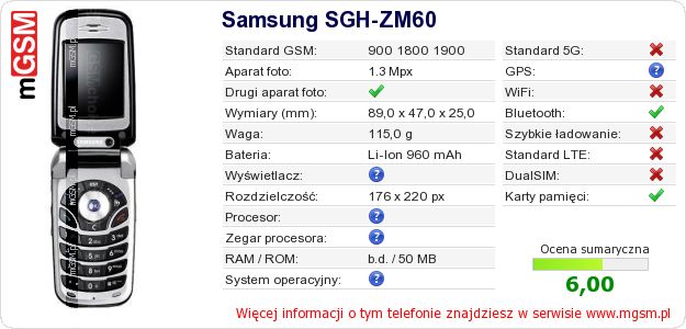 Dane telefonu Samsung SGH-ZM60 Dane telefonu Samsung SGH-ZM60
