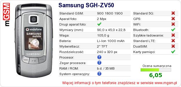 Dane telefonu Samsung SGH-ZV50 Dane telefonu Samsung SGH-ZV50