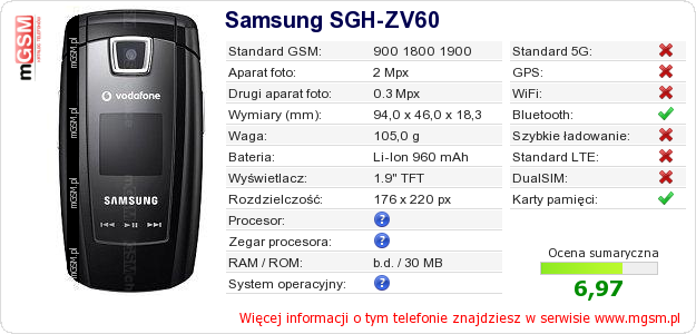 Dane telefonu Samsung SGH-ZV60