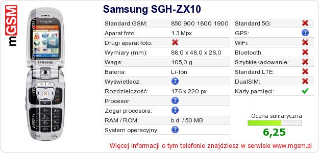 Dane telefonu Samsung SGH-ZX10 Dane telefonu Samsung SGH-ZX10