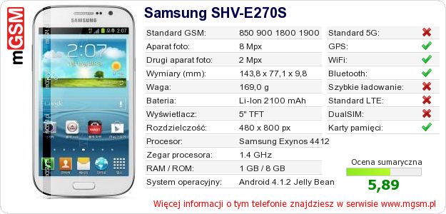 Dane telefonu Samsung SHV-E270S