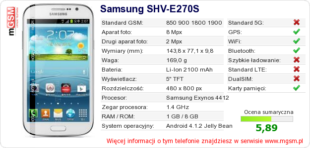 Dane telefonu Samsung SHV-E270S
