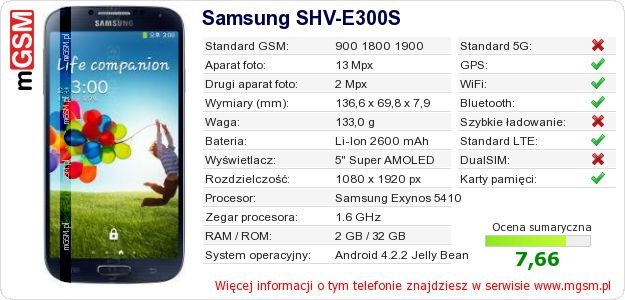 Dane telefonu Samsung SHV-E300S