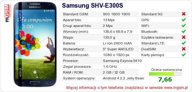 Dane telefonu Samsung SHV-E300S