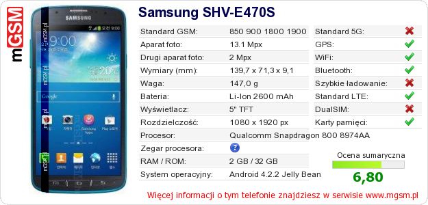 Dane telefonu Samsung SHV-E470S