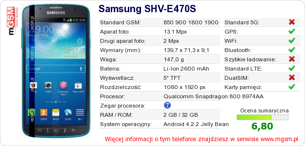 Dane telefonu Samsung SHV-E470S Dane telefonu Samsung SHV-E470S