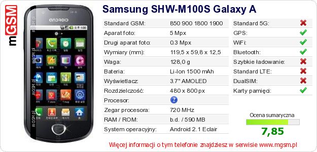 Dane telefonu Samsung SHW-M100S Galaxy A Dane telefonu Samsung SHW-M100S Galaxy A
