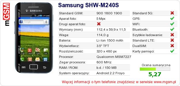 Dane telefonu Samsung SHW-M240S Dane telefonu Samsung SHW-M240S