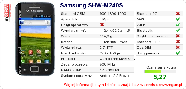 Dane telefonu Samsung SHW-M240S