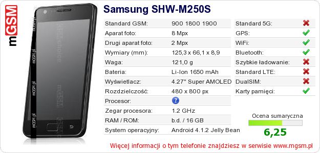 Dane telefonu Samsung SHW-M250S Dane telefonu Samsung SHW-M250S