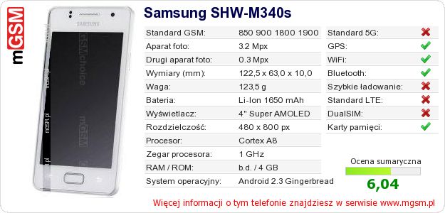 Dane telefonu Samsung SHW-M340s Dane telefonu Samsung SHW-M340s