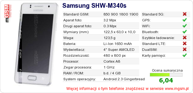 Dane telefonu Samsung SHW-M340s