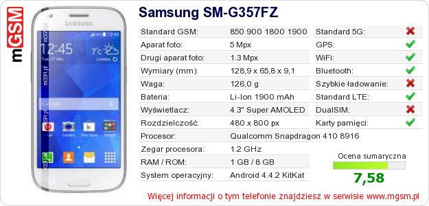 Dane telefonu Samsung SM-G357FZ Dane telefonu Samsung SM-G357FZ