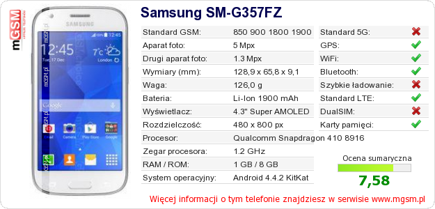 Dane telefonu Samsung SM-G357FZ