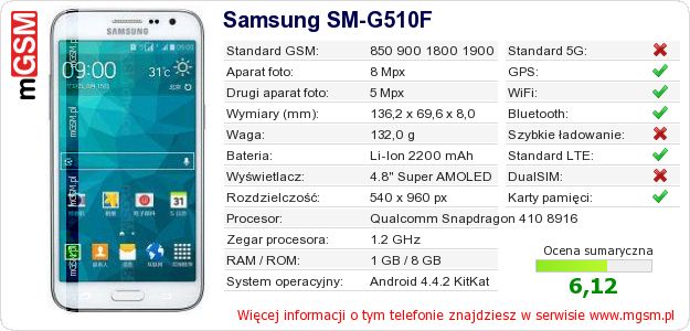 Dane telefonu Samsung SM-G510F Dane telefonu Samsung SM-G510F