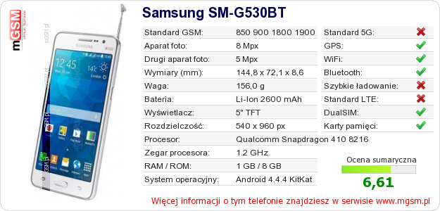 Dane telefonu Samsung SM-G530BT