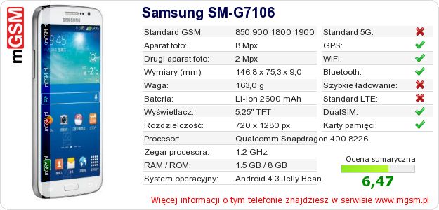 Dane telefonu Samsung SM-G7106 Dane telefonu Samsung SM-G7106