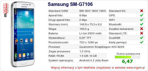 Dane telefonu Samsung SM-G7106