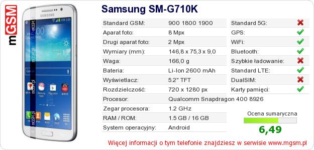 Dane telefonu Samsung SM-G710K