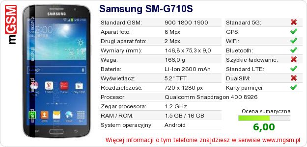 Dane telefonu Samsung SM-G710S