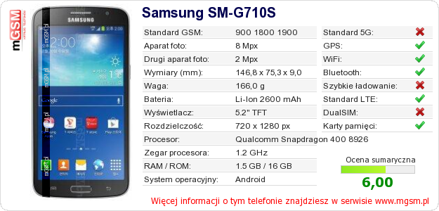 Dane telefonu Samsung SM-G710S