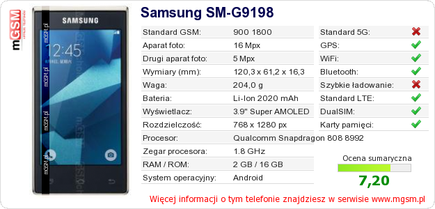 Dane telefonu Samsung SM-G9198 Dane telefonu Samsung SM-G9198