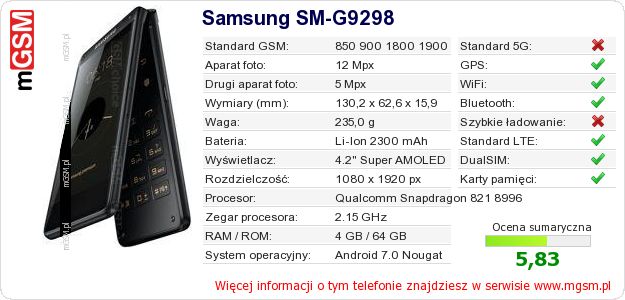 Dane telefonu Samsung SM-G9298 Dane telefonu Samsung SM-G9298