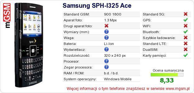 Dane telefonu Samsung SPH-I325 Ace Dane telefonu Samsung SPH-I325 Ace