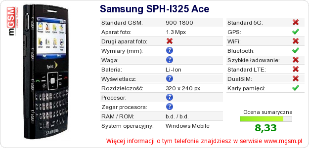 Dane telefonu Samsung SPH-I325 Ace