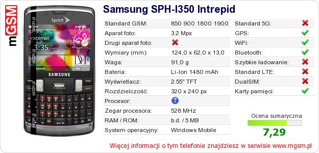 Dane telefonu Samsung SPH-I350 Intrepid