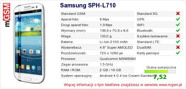 Dane telefonu Samsung SPH-L710