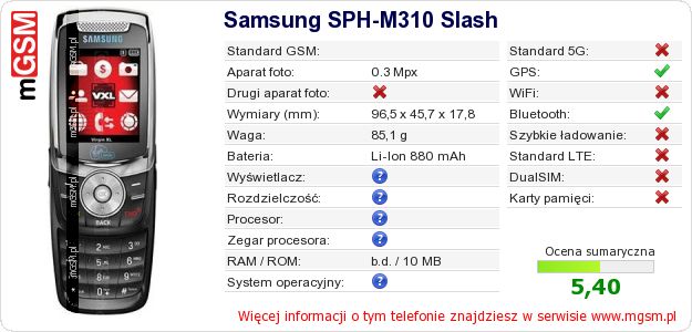 Dane telefonu Samsung SPH-M310 Slash