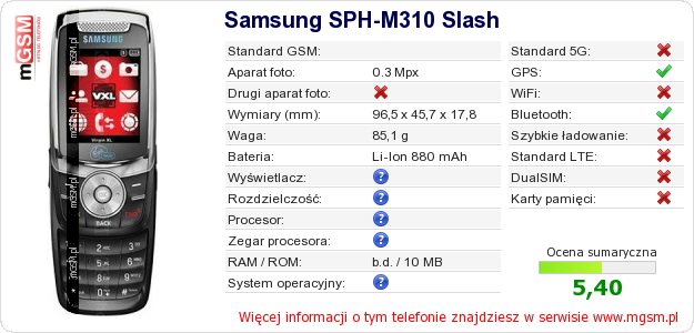 Dane telefonu Samsung SPH-M310 Slash