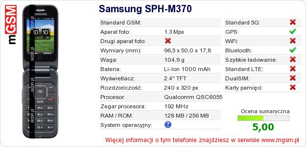 Dane telefonu Samsung SPH-M370