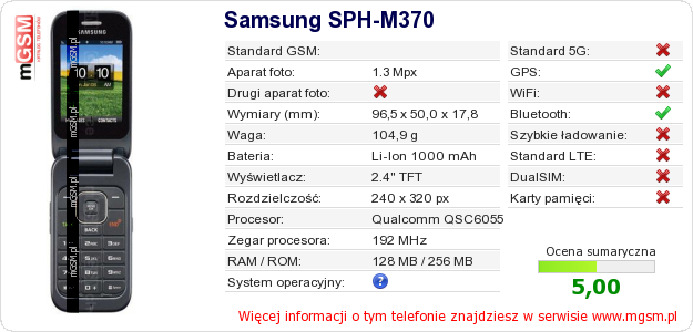 Dane telefonu Samsung SPH-M370