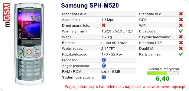 Dane telefonu Samsung SPH-M520 Dane telefonu Samsung SPH-M520