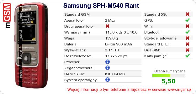 Dane telefonu Samsung SPH-M540 Rant