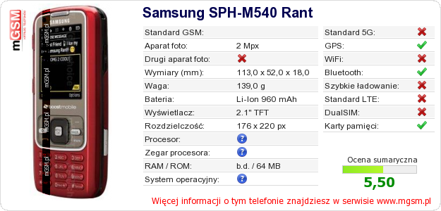 Dane telefonu Samsung SPH-M540 Rant