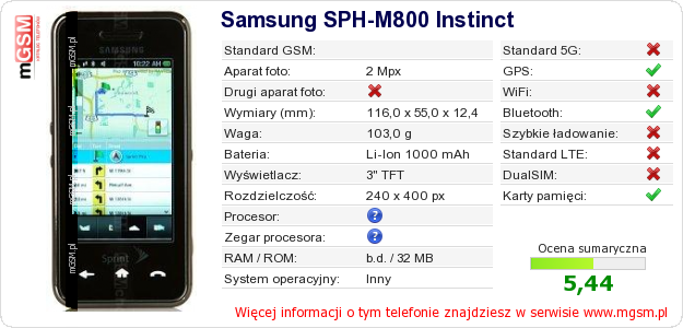 Dane telefonu Samsung SPH-M800 Instinct