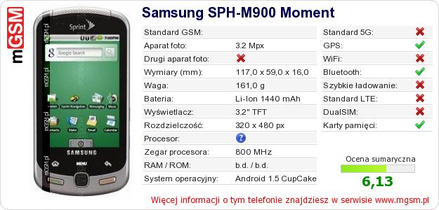Dane telefonu Samsung SPH-M900 Moment