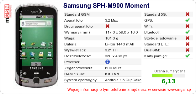 Dane telefonu Samsung SPH-M900 Moment