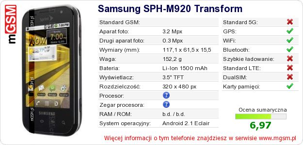 Dane telefonu Samsung SPH-M920 Transform
