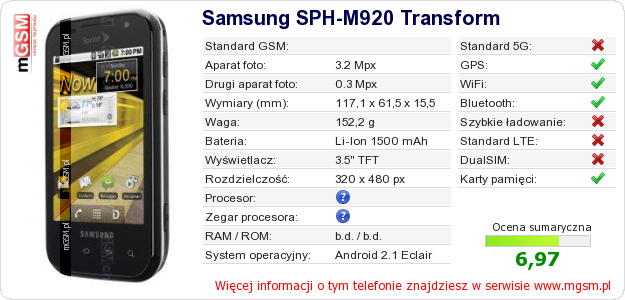 Dane telefonu Samsung SPH-M920 Transform