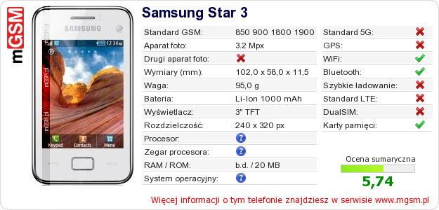 Dane telefonu Samsung Star 3