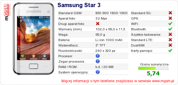 Dane telefonu Samsung Star 3