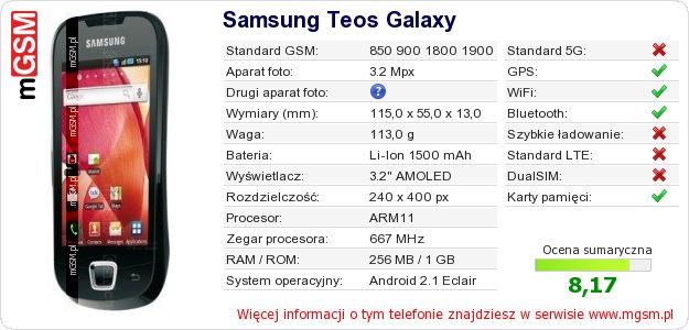 Dane telefonu Samsung Teos Galaxy
