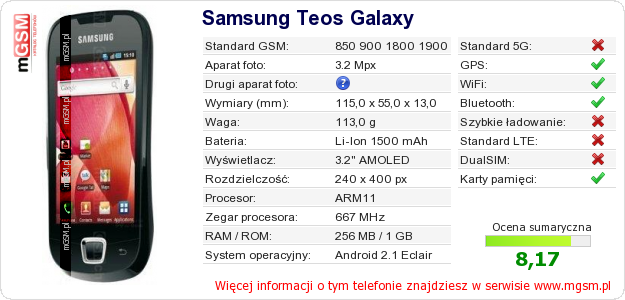 Dane telefonu Samsung Teos Galaxy