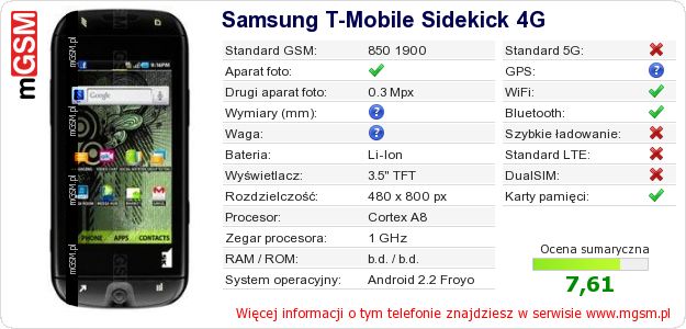 Dane telefonu Samsung T-Mobile Sidekick 4G Dane telefonu Samsung T-Mobile Sidekick 4G